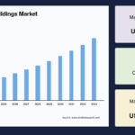 6 Major Benefits of Pre Engineered Metal Buildings in 2025